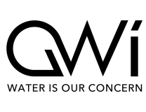 global water intel
